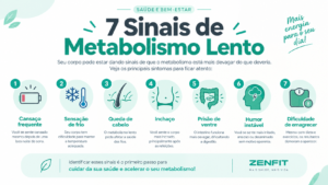 Leia mais sobre o artigo 7 Sinais de Metabolismo Lento que Você Precisa Conhecer